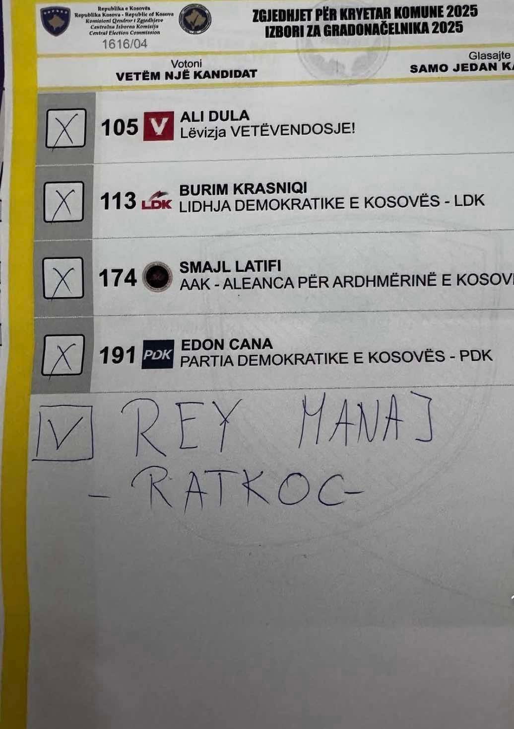 Qytetar i Rahovecit voton Rey Manajn në zgjedhje lokale