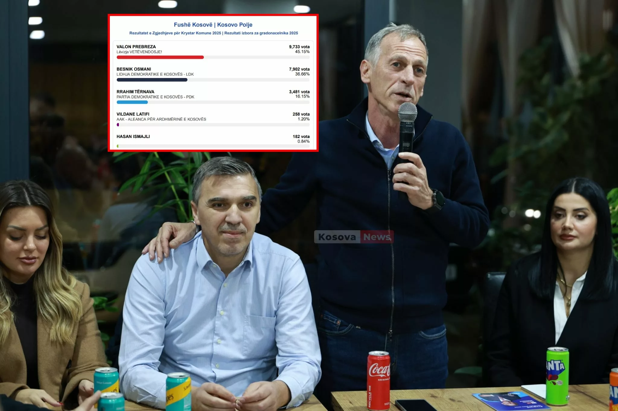 LDK përballet me sfida në Fushë Kosovë për shkak të koalicioneve