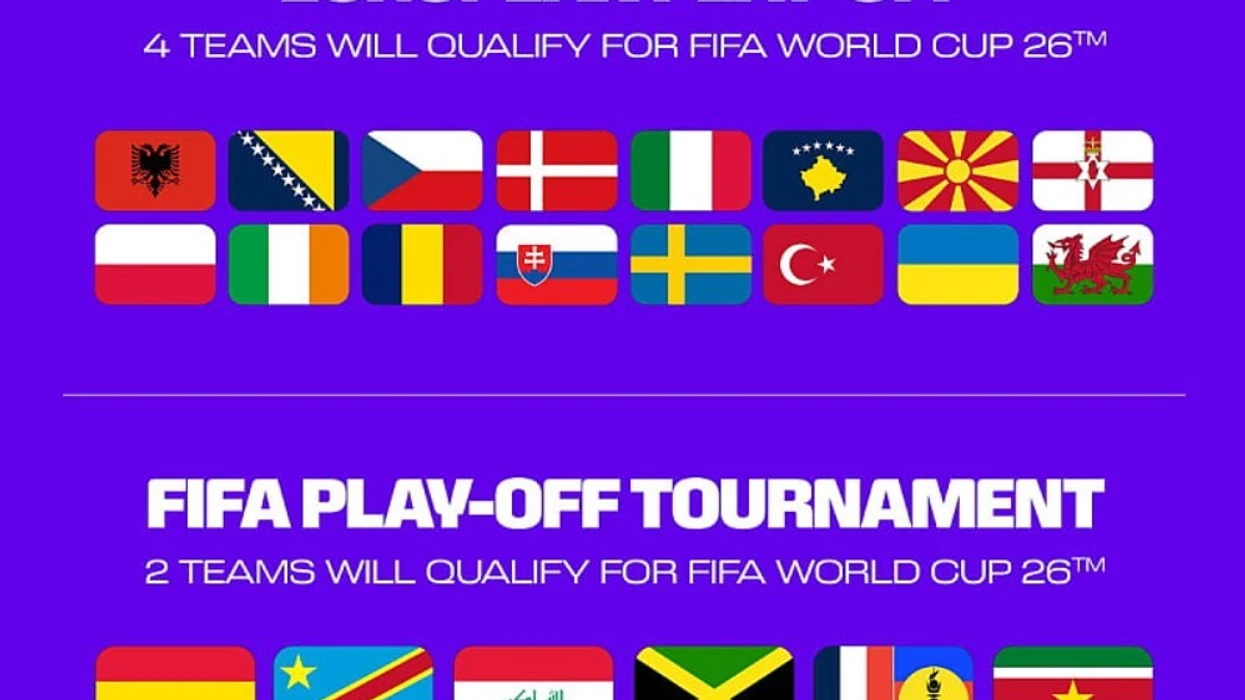 Gjashtë vende të fundit për Kupën e Botës: Ekipet në garë