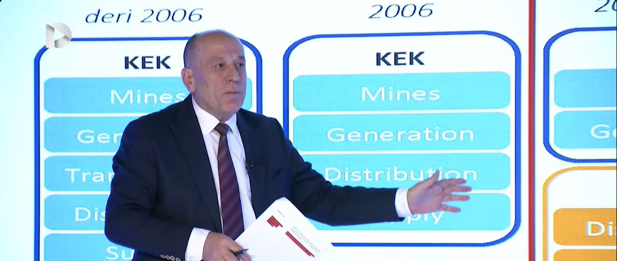 Shala: Kurti lidhet me importin e energjisë nga burime rajonale