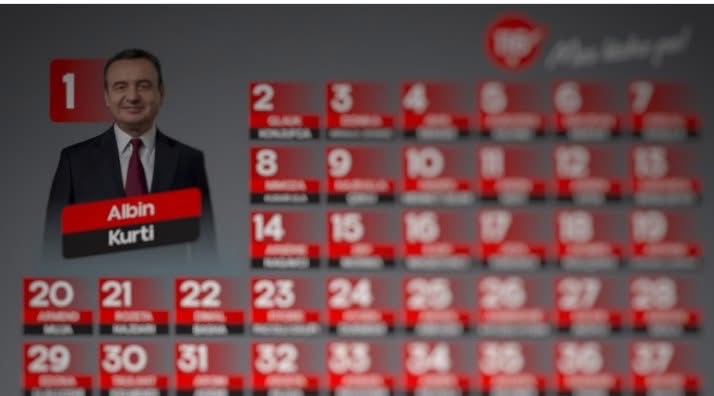 VV prezanton listën: Foto e Kurtit, numra për të tjerët