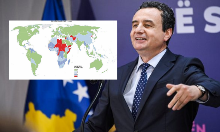 Kosova renditet ndër vendet kryesuese në qeverisje digjitale