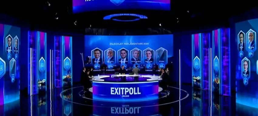 Rezultatet e Exit Poll-it: Vetëvendosje Kryeson me 44%